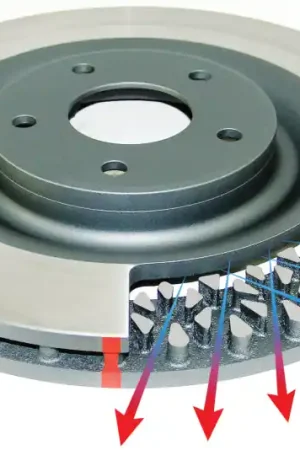 Viral DBA Audi RS4-RS5 5000 Rotor T3 Slotted - KP Disc 330mm x 22mm — PMD Premier Motoring Development