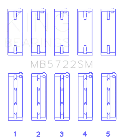 Premium King Mitsubishi 2007+ 4B11T Turbo EVO X (Size +0.25mm) Crankshaft Main Bearing Set - MB5722SM0.25