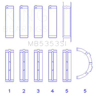 Free Shipping King Engine Bearings Ford 281 4.6L Sohc 16V (Size +0.25mm) Main Bearing Set - MB5353SI0.25