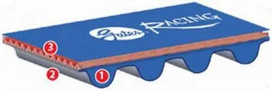 Gates 94-97 Infiniti J30 / 94-96 Nissan 300ZX Racing Performance Timing Belt - T251RB Weekend Sale