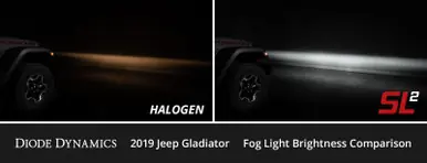 Limited Edition Diode Dynamics 16-18 Nissan Maxima SL2 Fog Light LEDs - 4pc - DD0468Q