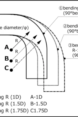 Affordable HKS Universal Aluminum Bend - 50mm - 90 Deg -1.0D