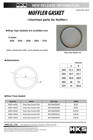 Viral HKS Muffler Gasket 51.1mm ID 59.9mm OD